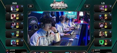 相互竞争与 相互竞争与